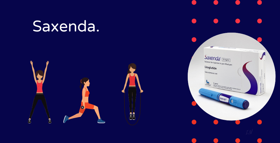 How Does Saxenda Work? A Guide To This Weight Loss Injection