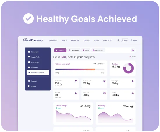 Achieve your health goals